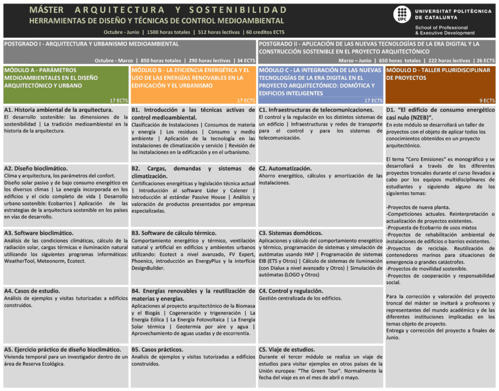 CUADRO-ESTRUCTURA_esp2